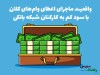 واقعیت ماجرای اعطای وام‌های کلان با سود کم به کارکنان شبکه بانکی